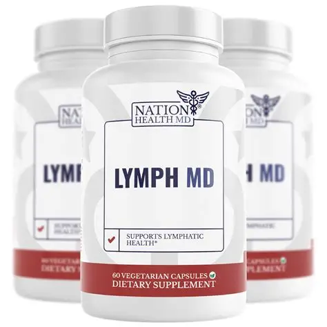 Lymph Md Bottle